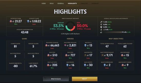 AMD锐龙AI Max 395带来1080p游戏极致体验