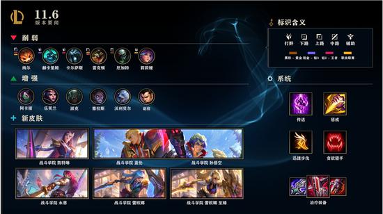 S15瑞士轮精彩对决 T1战胜iG成功晋级